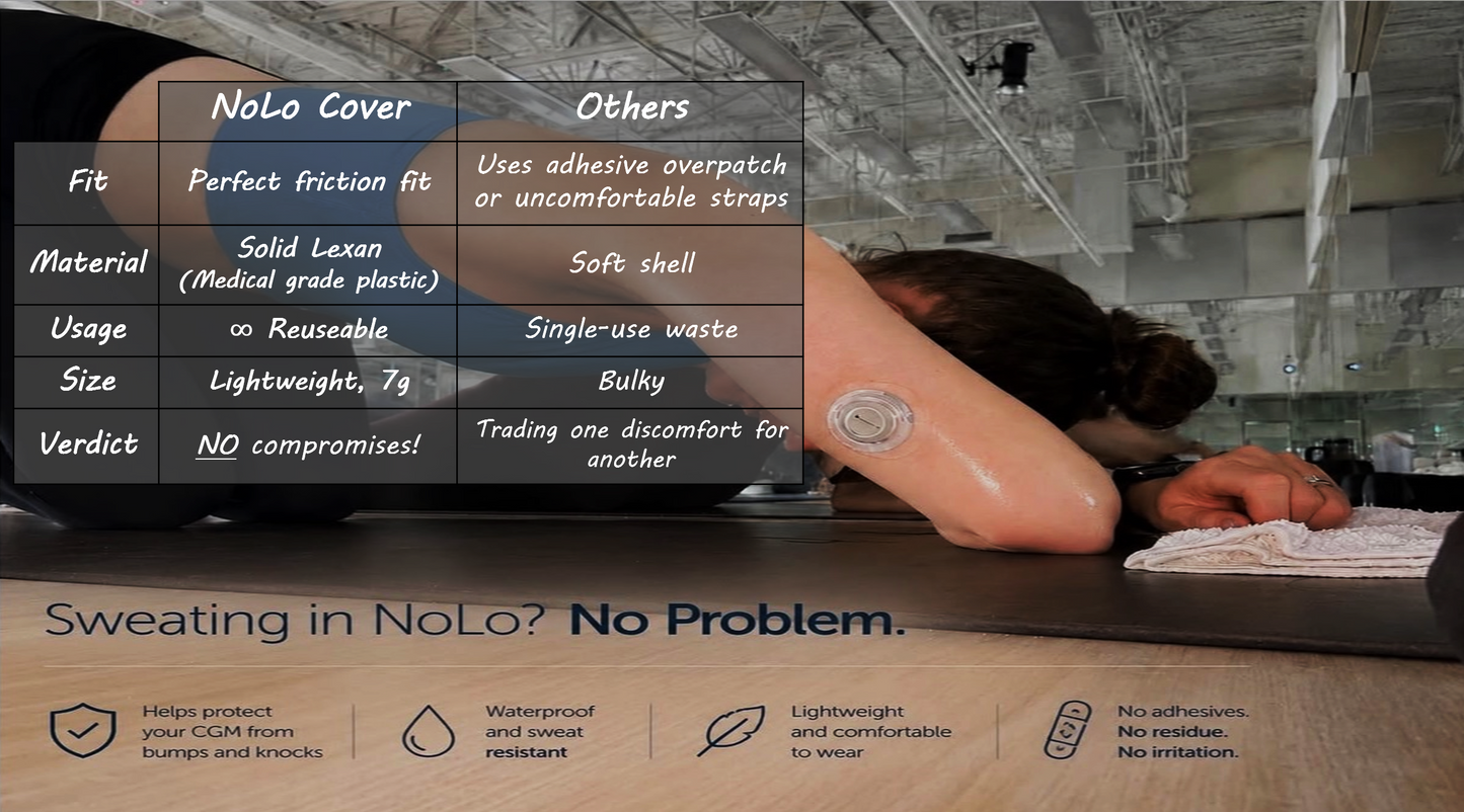 NoLo for Dexcom G7 & Stelo